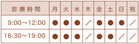 fÎ